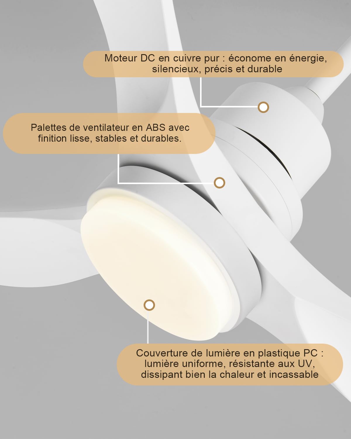 Ventilateur de plafond avec lumière LED QX-05-DE 132 cm moteur DC réversible 6 vitesses télécommande 3 pales éclairage réglable