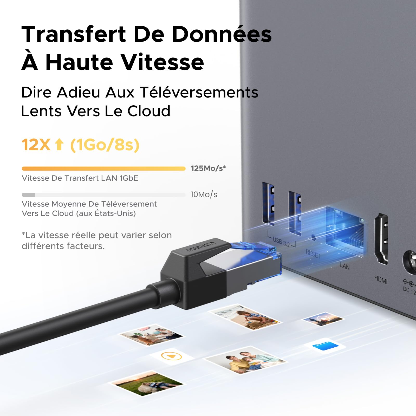 Serveur NAS 2 baies DH2300 stockage réseau 4 Go RAM sortie HDMI 4K LAN 1GbE sauvegarde cloud album photo IA sans disque