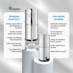 Système de filtration d’eau par gravité Earth WEEP850 en acier inoxydable AISI 304 8,5 L avec 2 éléments filtrants O’Pure 2