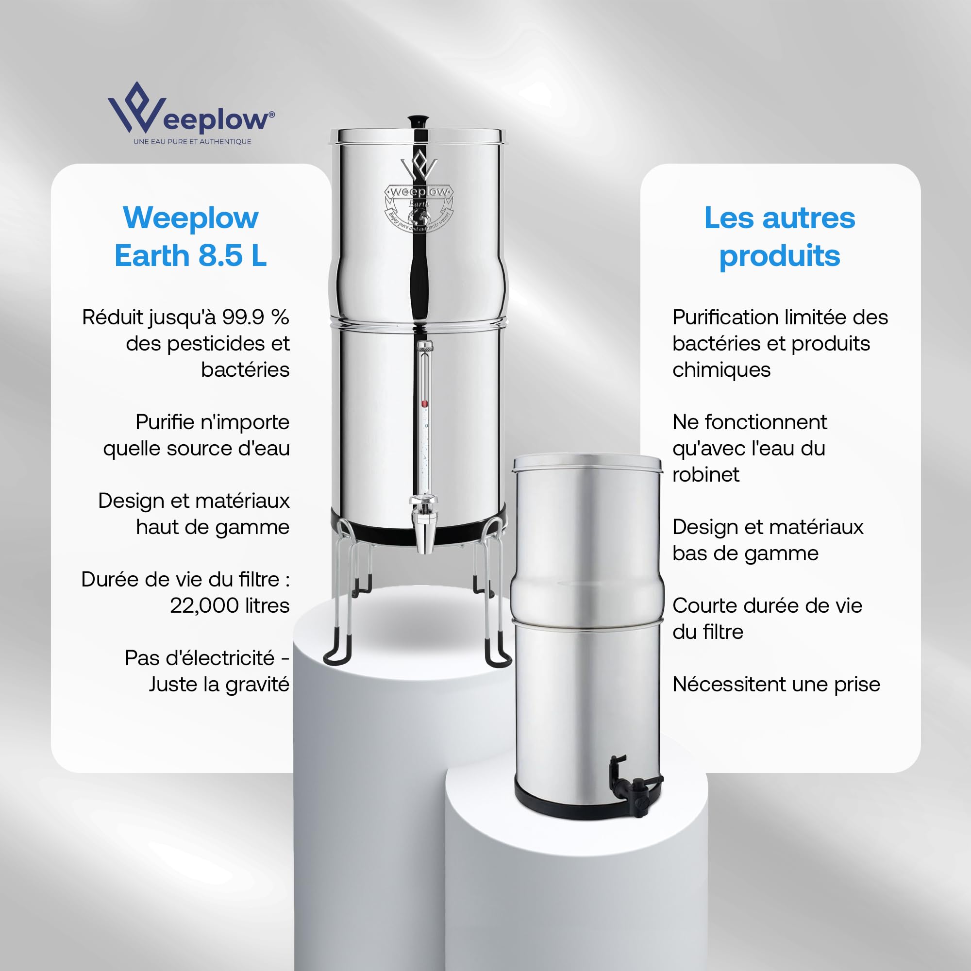 Système de filtration d’eau par gravité Earth WEEP850 en acier inoxydable AISI 304 8,5 L avec 2 éléments filtrants O’Pure 2