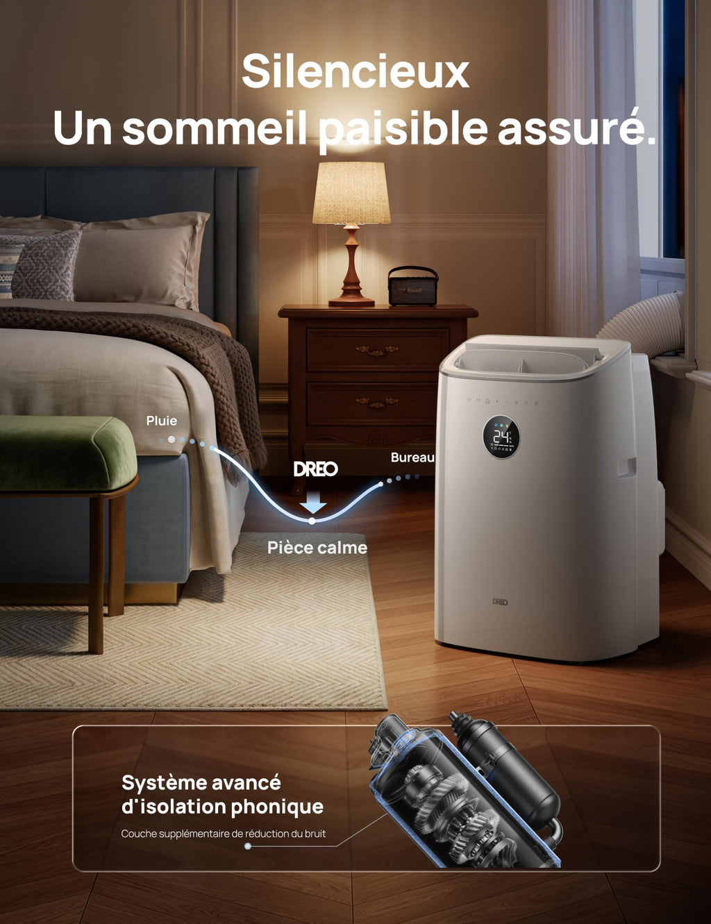 Climatiseur mobile AC318S 7500 BTU 3 en 1 refroidissement ventilation déshumidification avec contrôle Wi-Fi et kit fenêtre