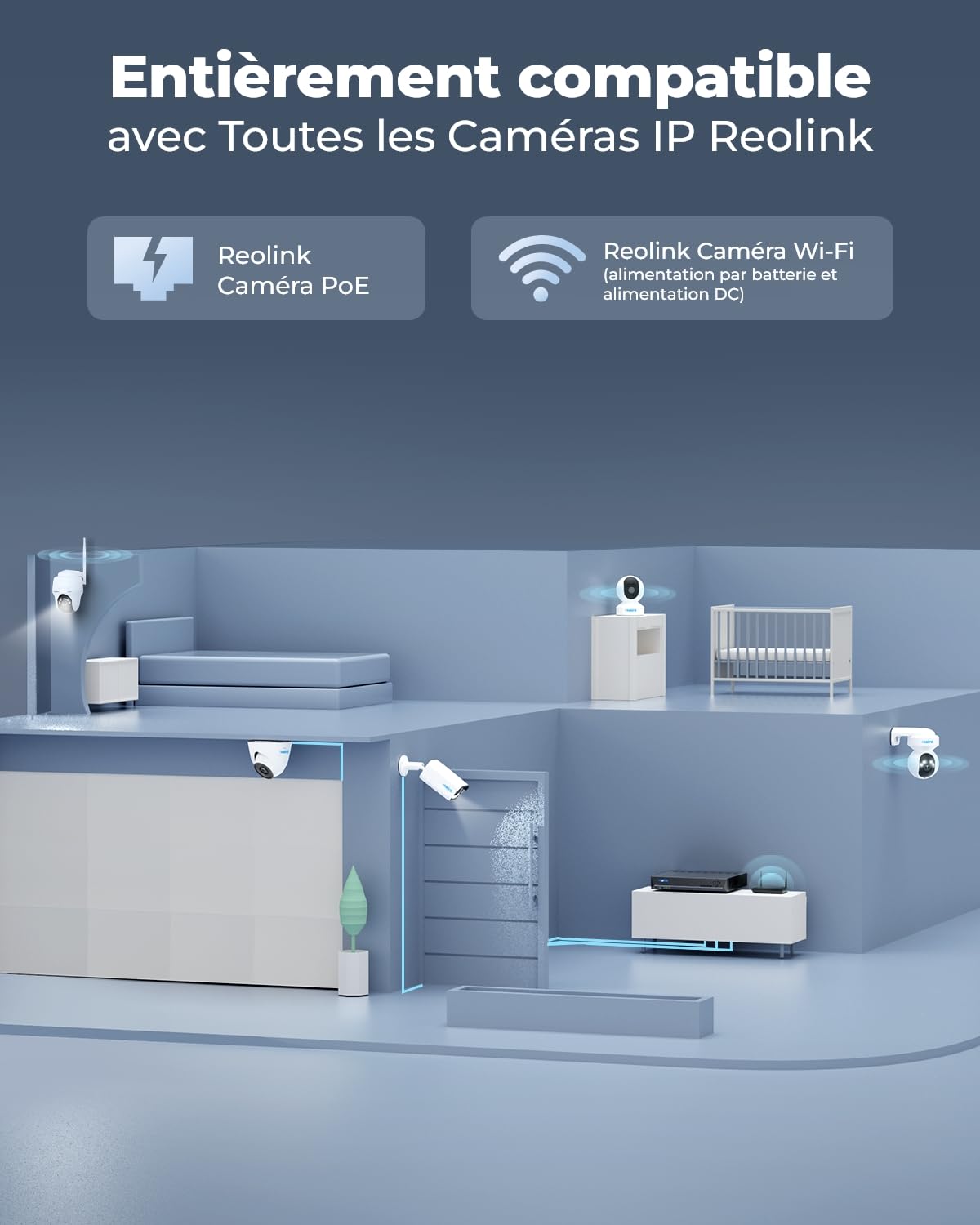 Enregistreur vidéo NVR PoE 8 canaux 4K RLN8-410 avec disque dur 2 To pour caméra de surveillance IP