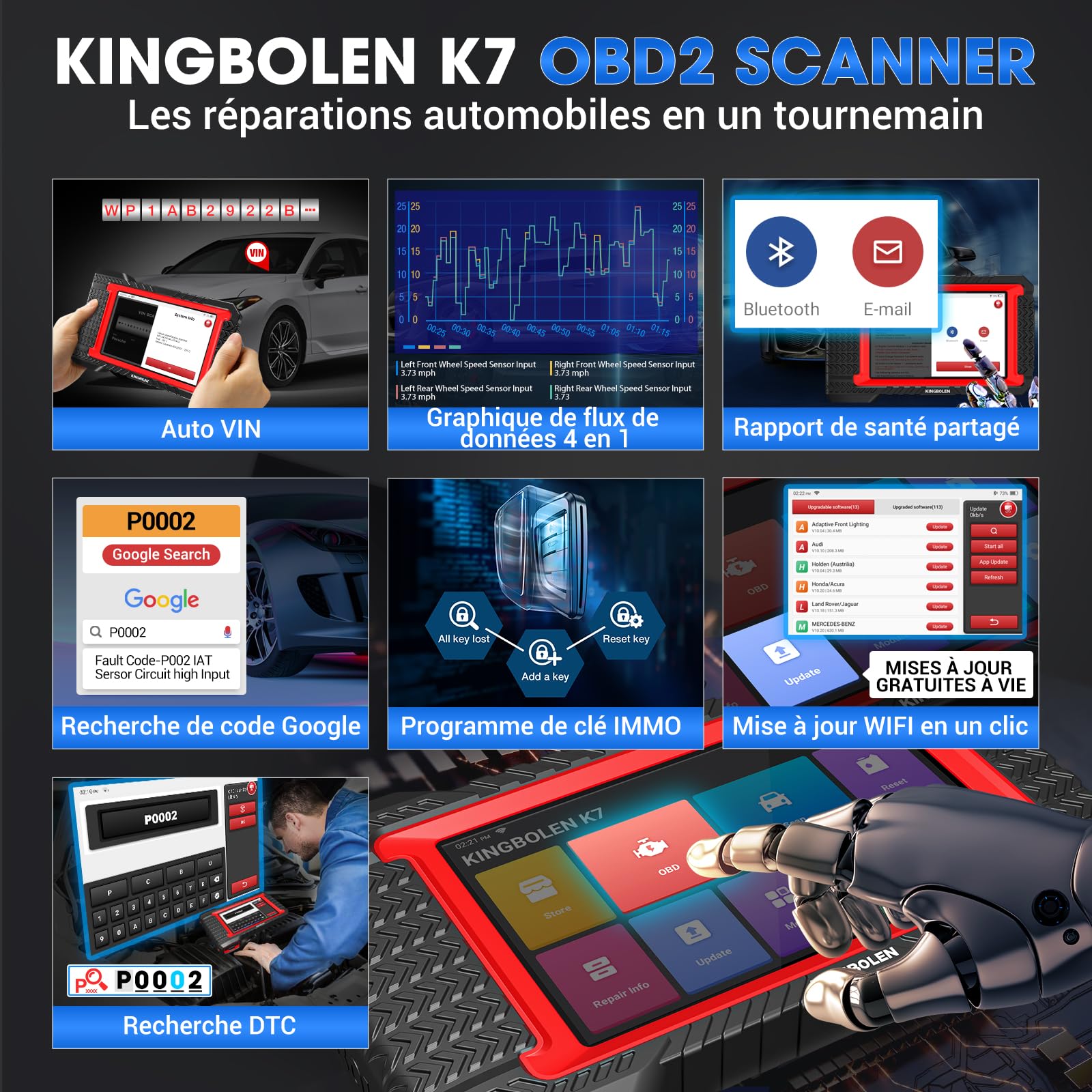 Valise diagnostic auto OBD2 K7 écran 7 pouces Android 10 codage ECU contrôle bidirectionnel 31 services réinitialisation