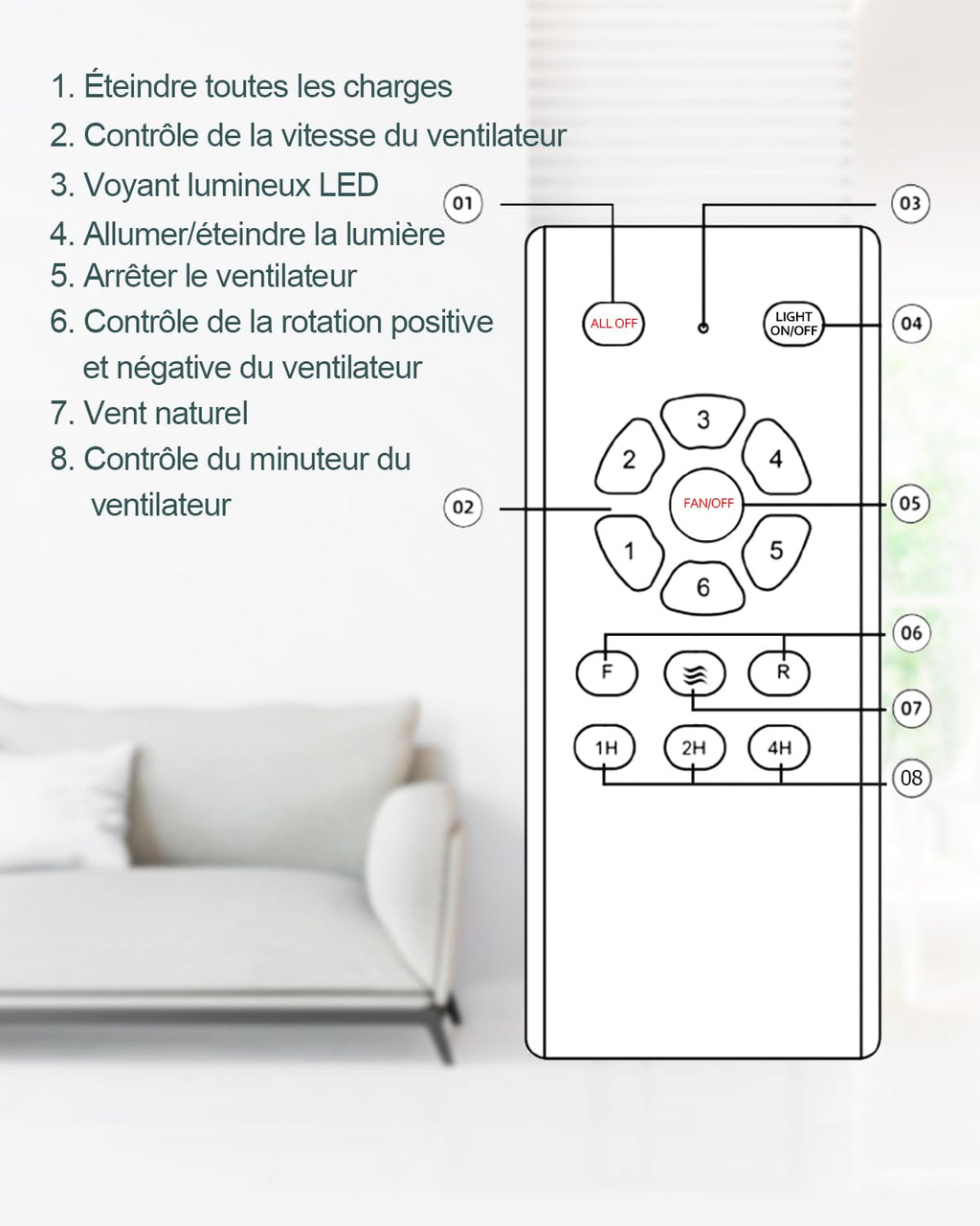 Ventilateur de plafond avec lumière LED QX-05-DE 132 cm moteur DC réversible 6 vitesses télécommande 3 pales éclairage réglable