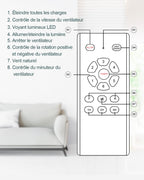 Ventilateur de plafond avec lumière LED QX-05-DE 132 cm moteur DC réversible 6 vitesses télécommande 3 pales éclairage réglable