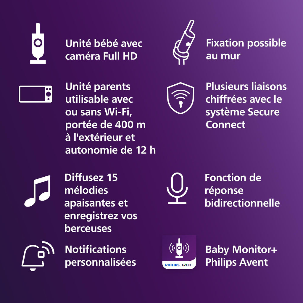 Babyphone vidéo connecté SCD951/26 avec caméra HD 1080p Wi-Fi vision nocturne infrarouge audio bidirectionnel et détection des pleurs