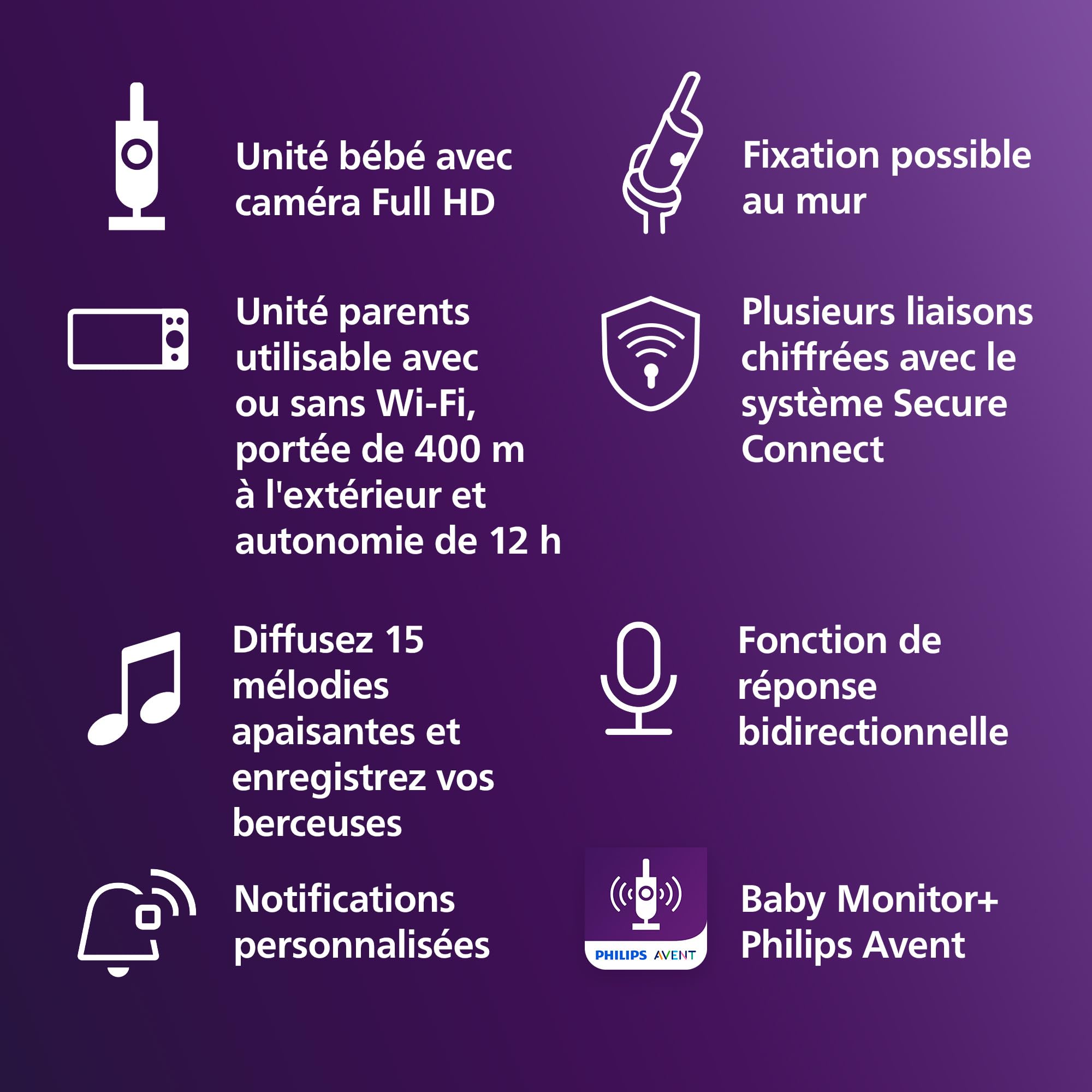 Babyphone vidéo connecté SCD951/26 avec caméra HD 1080p Wi-Fi vision nocturne infrarouge audio bidirectionnel et détection des pleurs