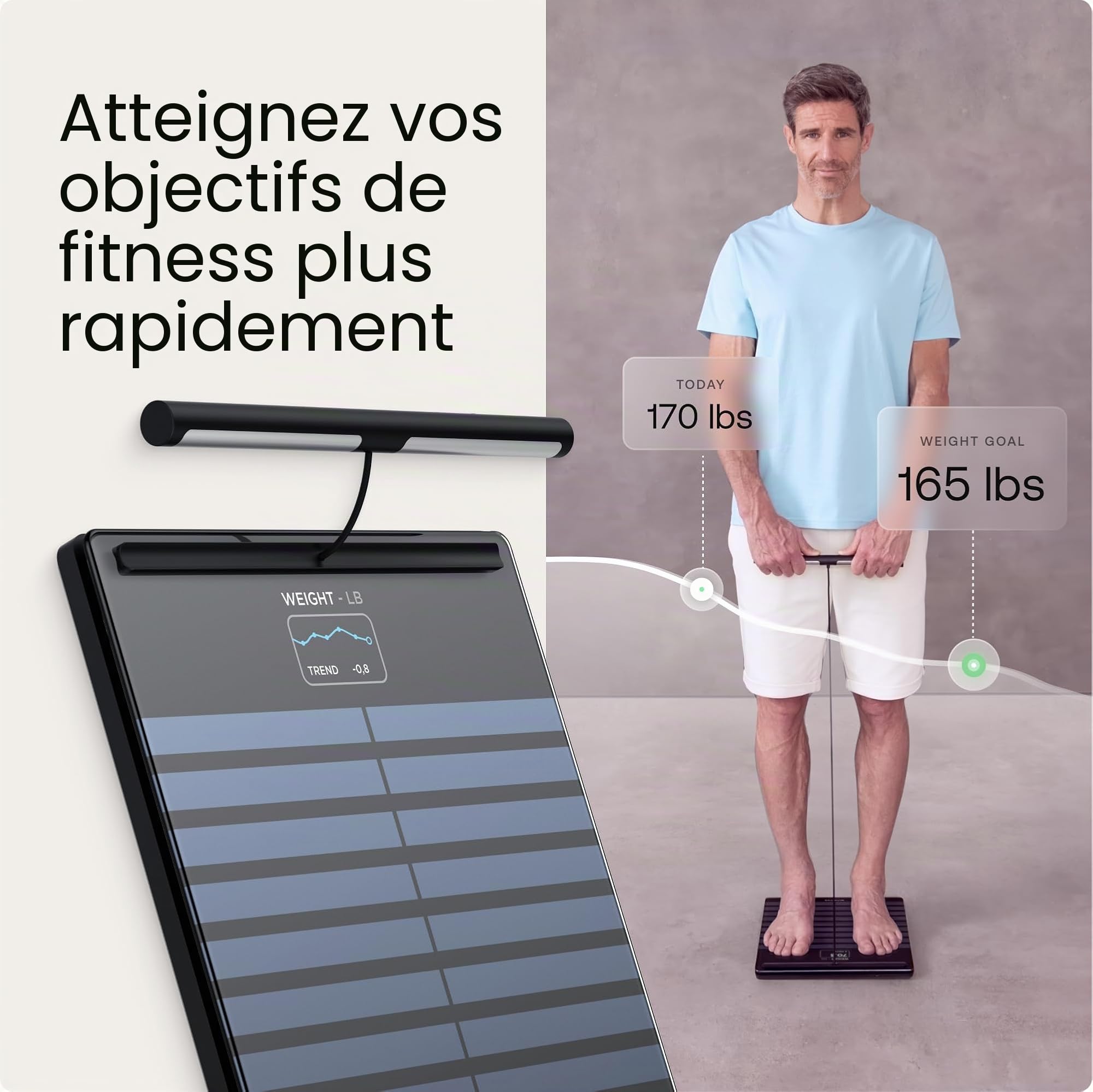 Balance connectée d'analyse corporelle Body Scan BIA segmentaire ECG WiFi Bluetooth écran numérique
