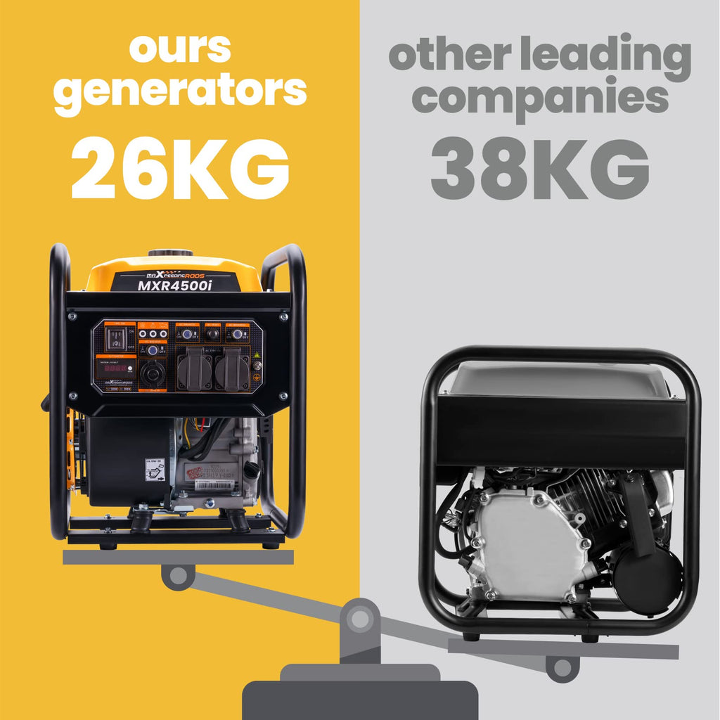 Générateur d'onduleur portable MXR4500i Pro 3500W moteur 4 temps essence onde sinusoïdale pure 230V réservoir 7,5L écran multifonction
