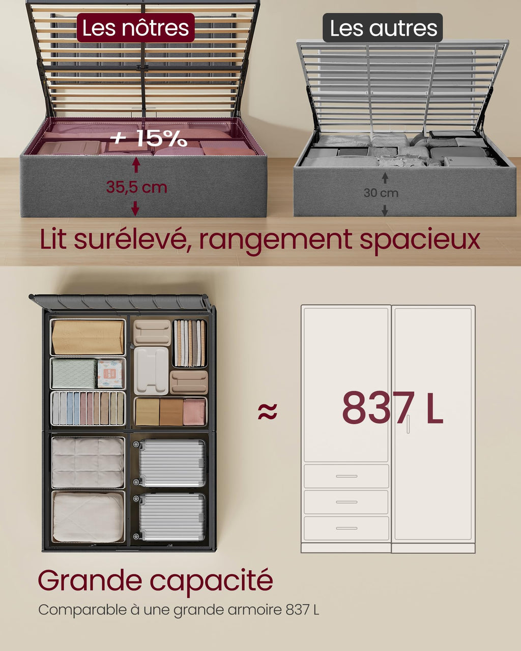 Lit coffre double 140 x 190 cm cadre de lit avec sommier relevable hydraulique rangement intégré tête de lit