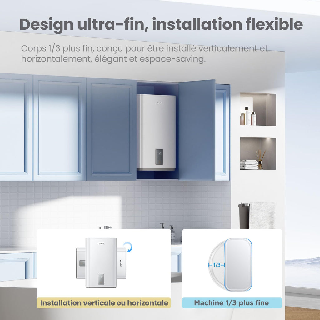 Chauffe-eau électrique mural 80L CWH15ED1380EUW double réservoir Wi-Fi contrôle APP protection anti-surchauffe