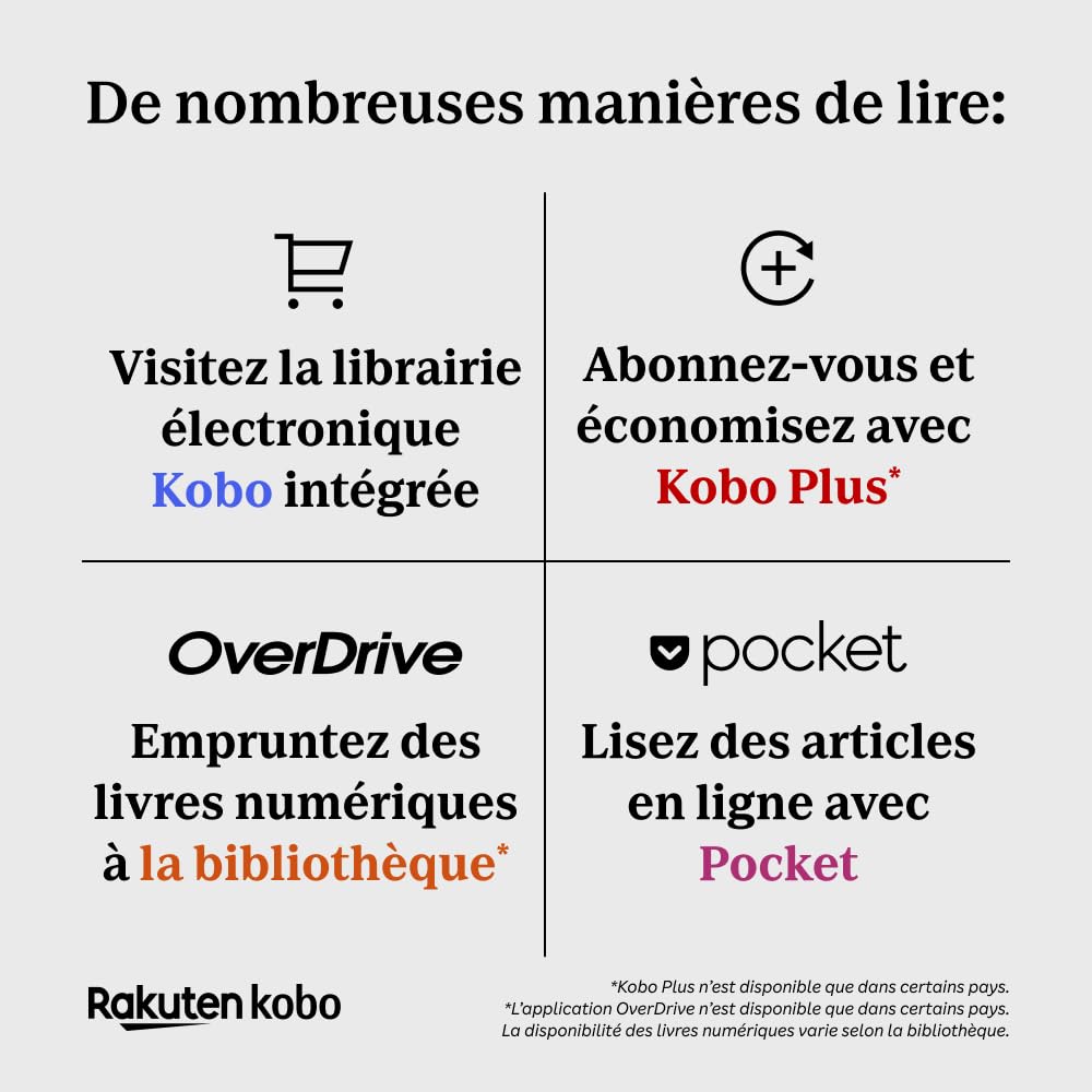Liseuse eBook couleur Libra Colour écran E Ink Kaleido 3 7 pouces Bluetooth étanche 32 Go stockage audio
