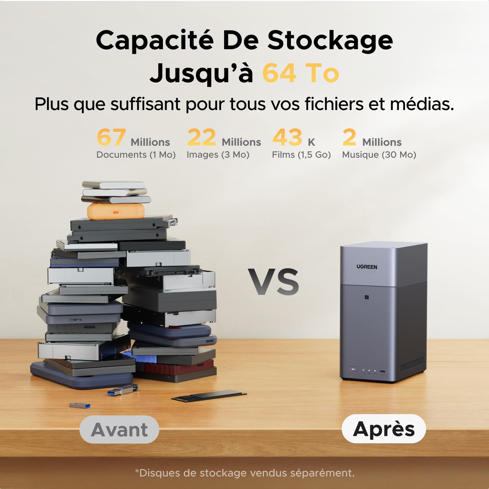 Serveur NAS 2 baies DH2300 stockage réseau 4 Go RAM sortie HDMI 4K LAN 1GbE sauvegarde cloud album photo IA sans disque