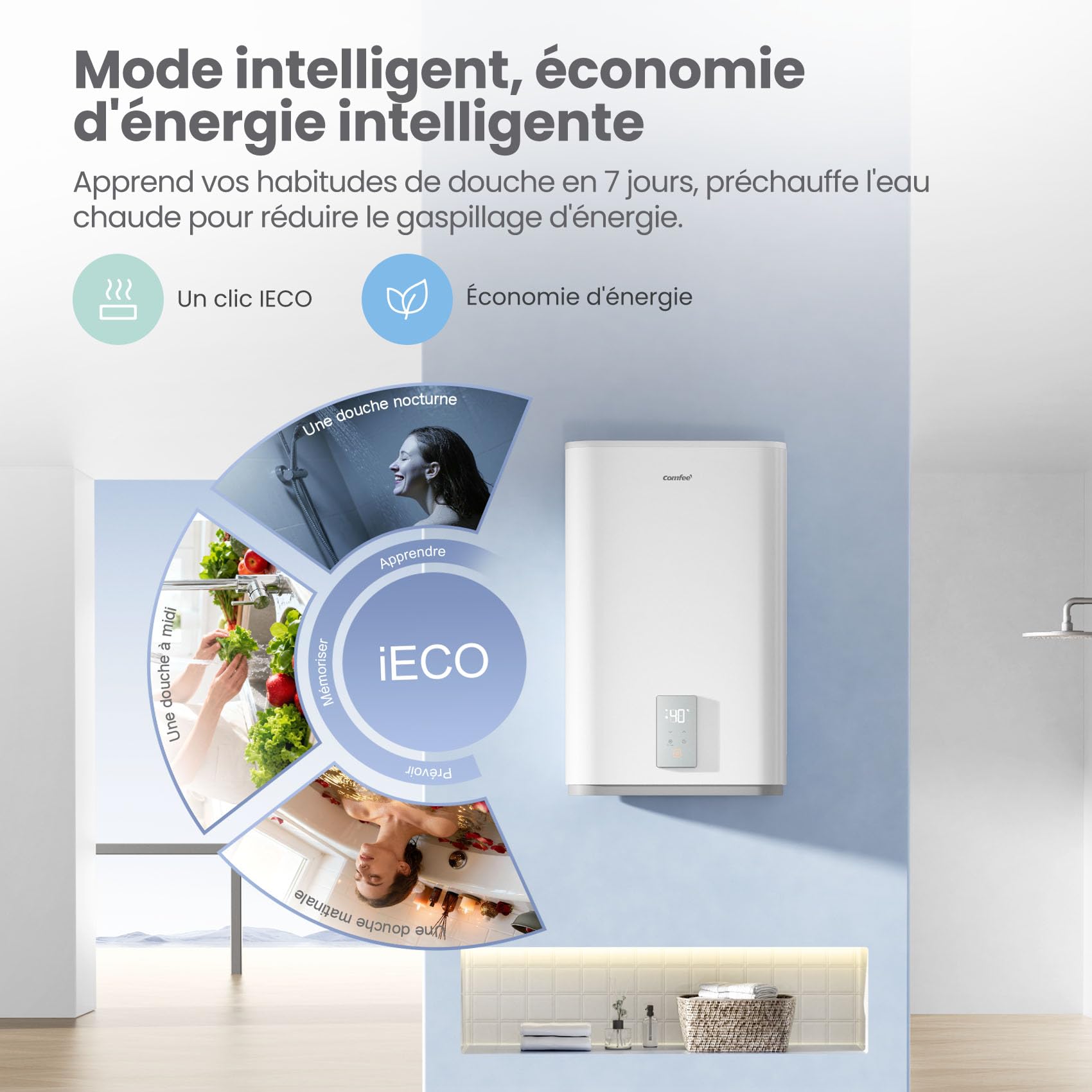 Chauffe-eau électrique mural 80L CWH15ED1380EUW double réservoir Wi-Fi contrôle APP protection anti-surchauffe