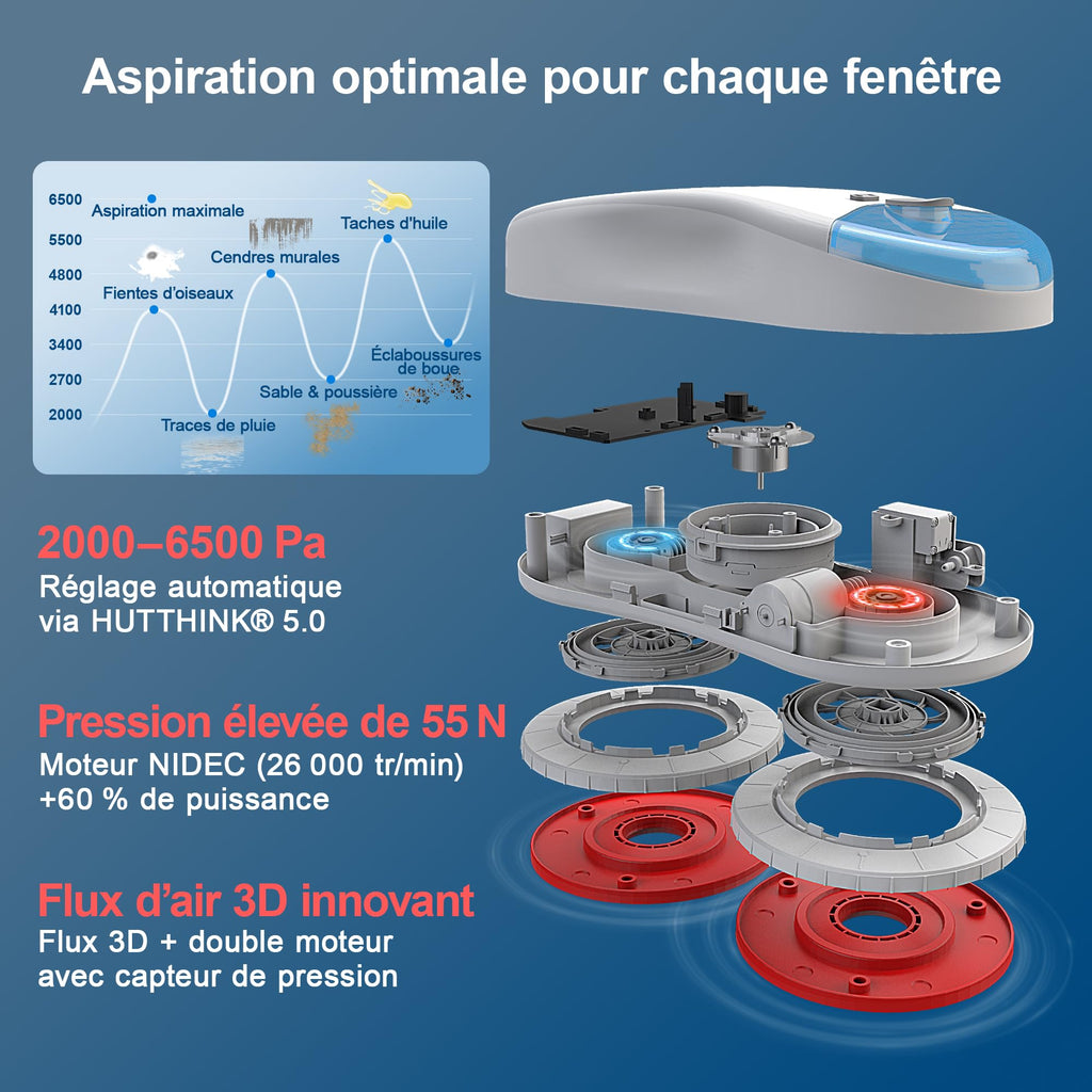 Robot nettoyeur de vitres S55 Pro 6500Pa avec pulvérisation HydroJet réservoir 80ml navigation SLAM 4.0 patins flottants 3D
