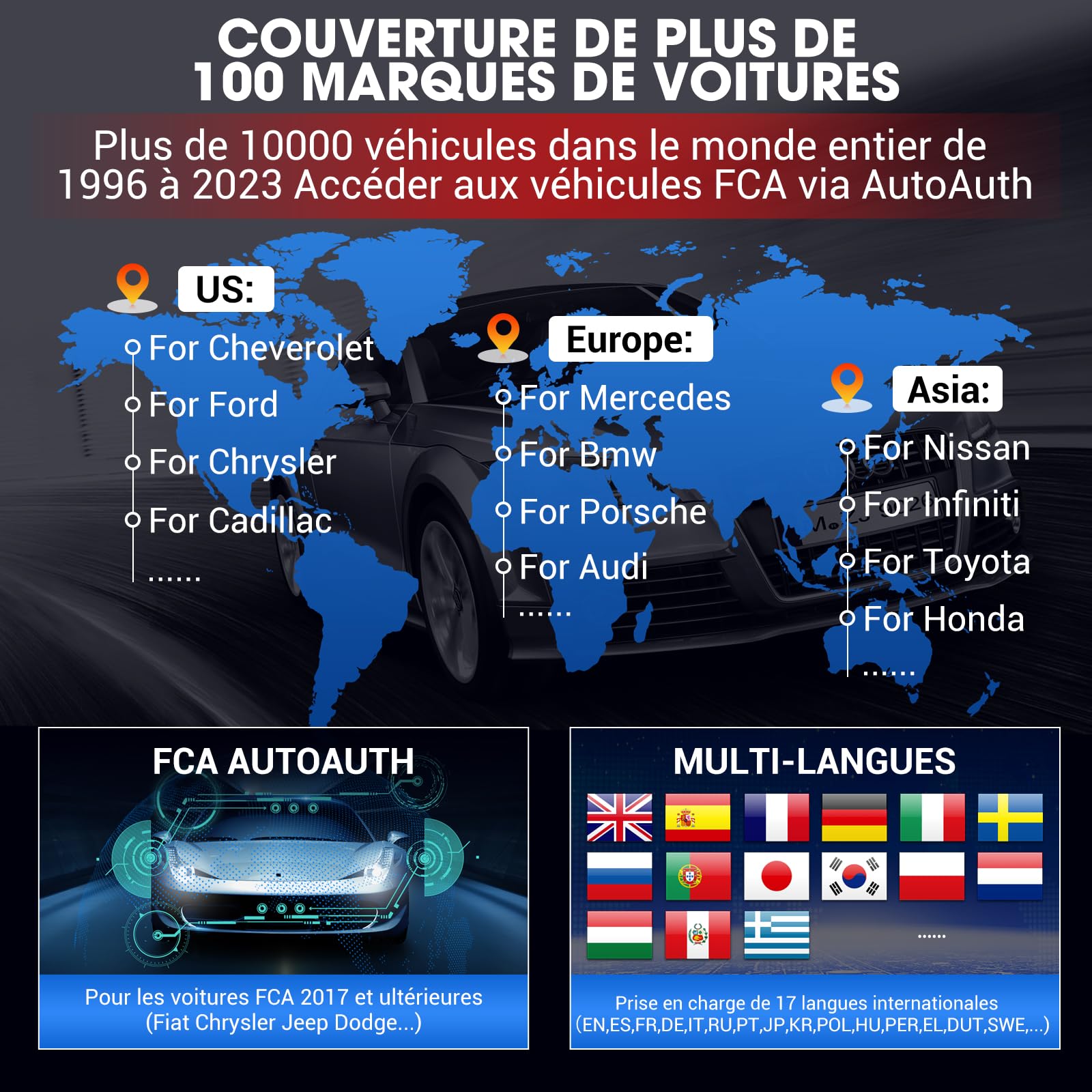Valise diagnostic auto OBD2 K7 écran 7 pouces Android 10 codage ECU contrôle bidirectionnel 31 services réinitialisation