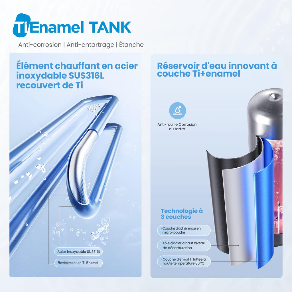Chauffe-eau électrique mural 80L CWH15ED1380EUW double réservoir Wi-Fi contrôle APP protection anti-surchauffe