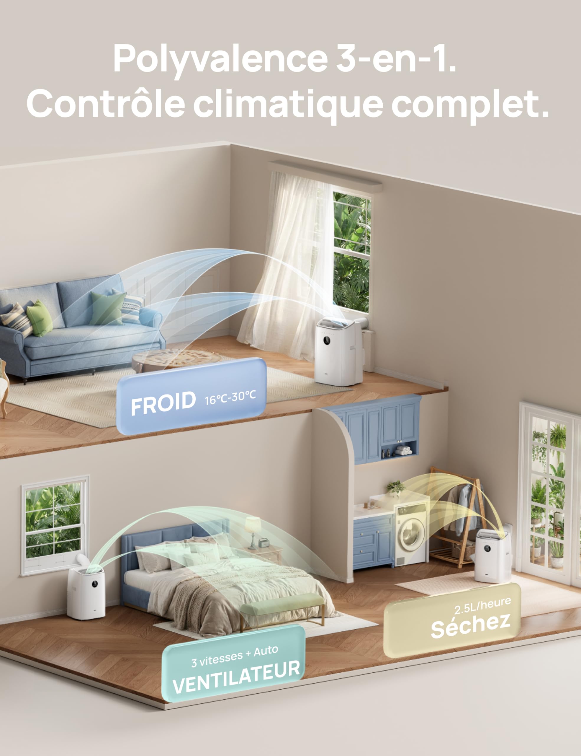 Climatiseur mobile AC318S 7500 BTU 3 en 1 refroidissement ventilation déshumidification avec contrôle Wi-Fi et kit fenêtre