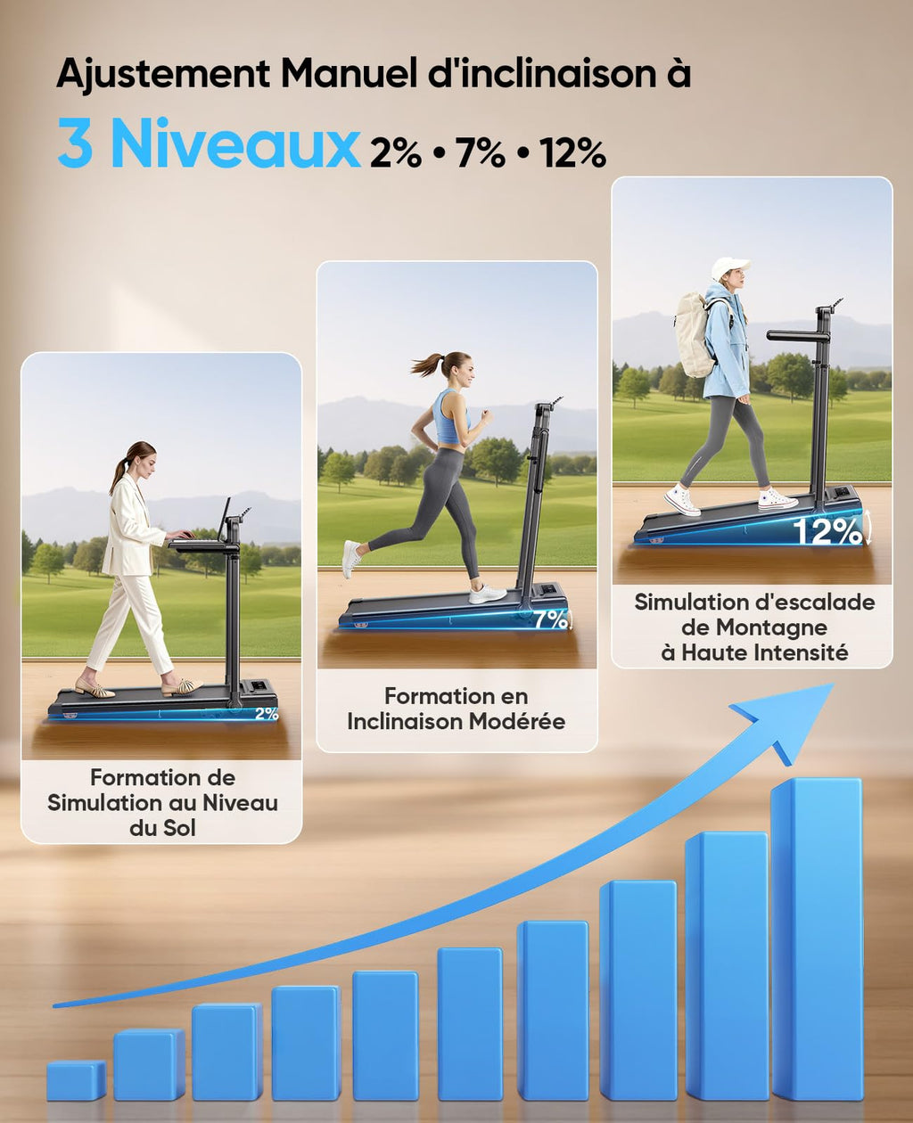 Tapis de course pliable inclinable RM02 6 en 1 avec bureau amovible vitesse 12 km/h moteur 3.0 HP inclinaison 12% charge 150 kg