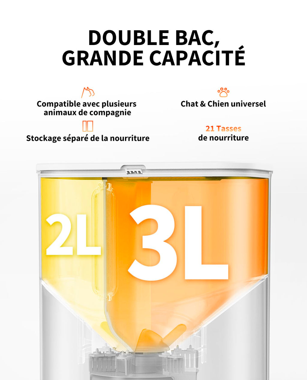 Distributeur automatique de croquettes pour chat P591 avec caméra HD 1080P Wi-Fi 5L double trémie et contrôle application