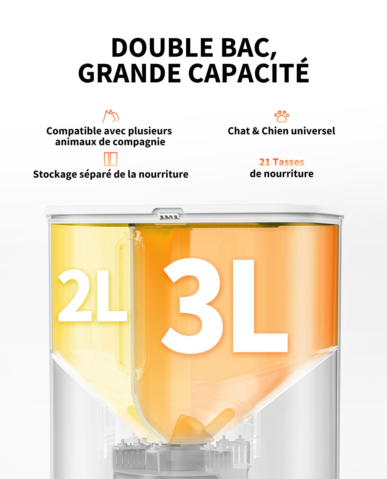 Distributeur automatique de croquettes pour chat P591 avec caméra HD 1080P Wi-Fi 5L double trémie et contrôle application