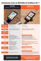 Compteur vélo GPS BiNavi Air écran tactile 3 pouces navigation vocale carte intégrée autonomie 30 heures Bluetooth ANT