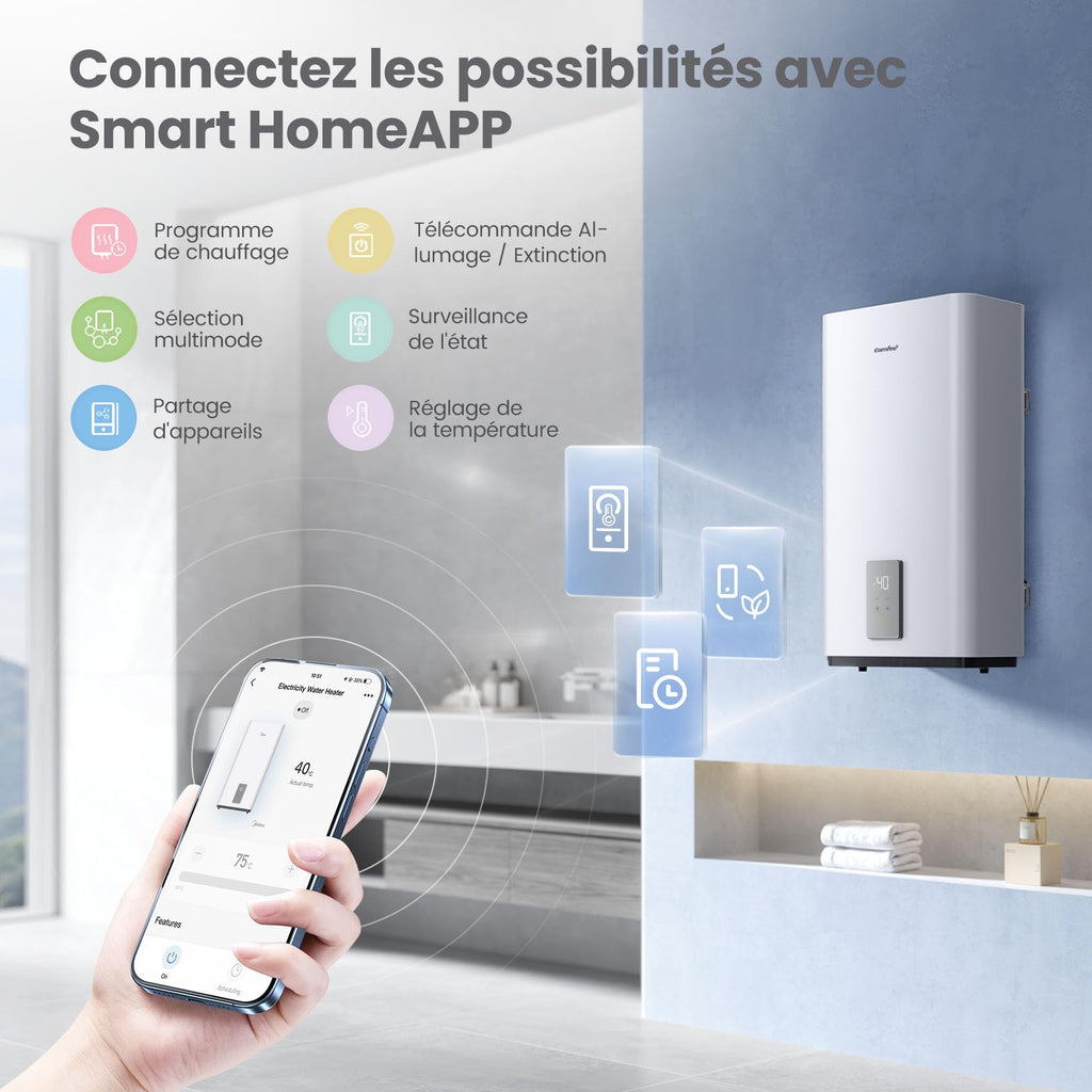 Chauffe-eau électrique mural 80L CWH15ED1380EUW double réservoir Wi-Fi contrôle APP protection anti-surchauffe