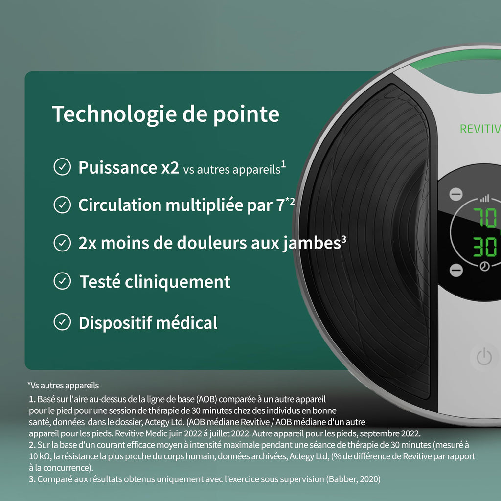 Stimulateur musculaire électrique Medic Plus avec électrodes TENS technologie OxyWave pour jambes et pieds