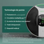 Stimulateur musculaire électrique Medic Plus avec électrodes TENS technologie OxyWave pour jambes et pieds