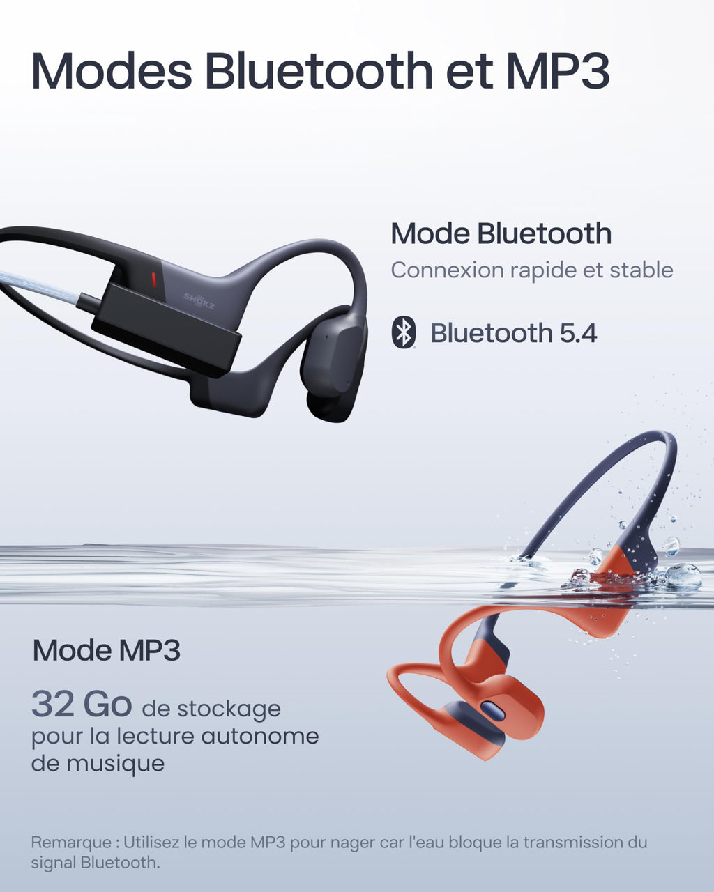 Casque à conduction osseuse OpenSwim Pro S711 Bluetooth 5.4 MP3 32 Go étanche IP68 avec microphone réduction de bruit autonomie 9 h