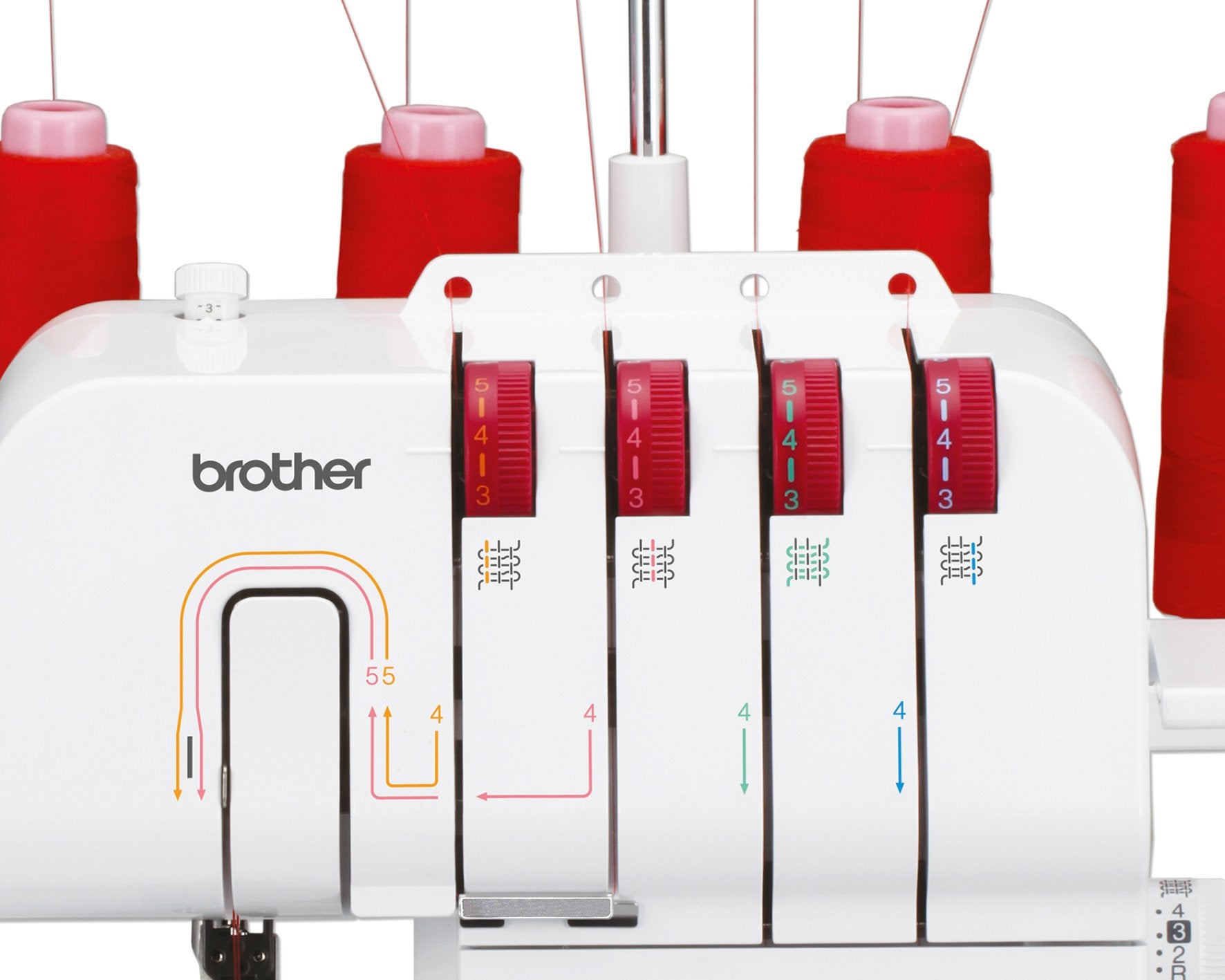 Surjeteuse M343D électrique 3 ou 4 fils avec éclairage LED bras libre et différentiel réglable en acier inoxydable