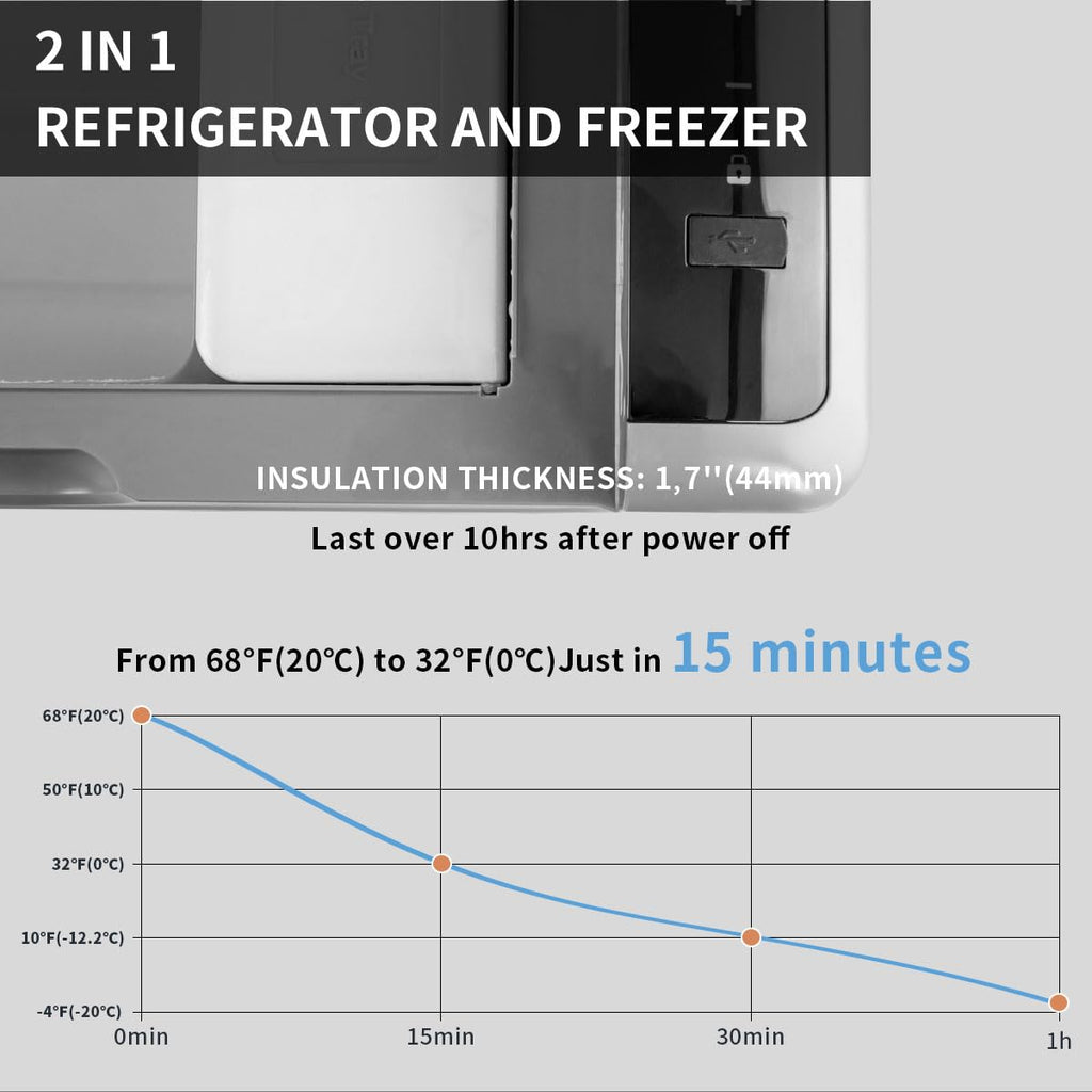 Réfrigérateur portable à compression 12V 22L G22 avec fonction congélateur température réglable de