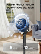 Ventilateur sur pied DR-HPF015S intelligent oscillation 3D 150°+100° moteur DC silencieux 20 dB 12 vitesses 6 modes télécommande