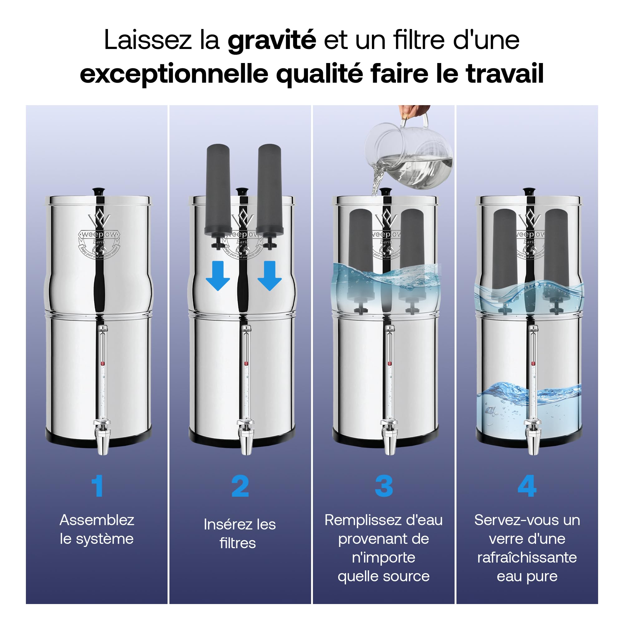 Système de filtration d’eau par gravité Earth WEEP850 en acier inoxydable AISI 304 8,5 L avec 2 éléments filtrants O’Pure 2