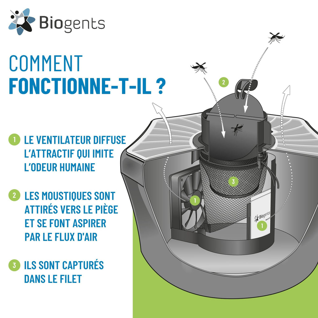 Piège anti moustiques extérieur 13101 avec recharge 6 mois attractif BG-Sweetscent et alimentation secteur