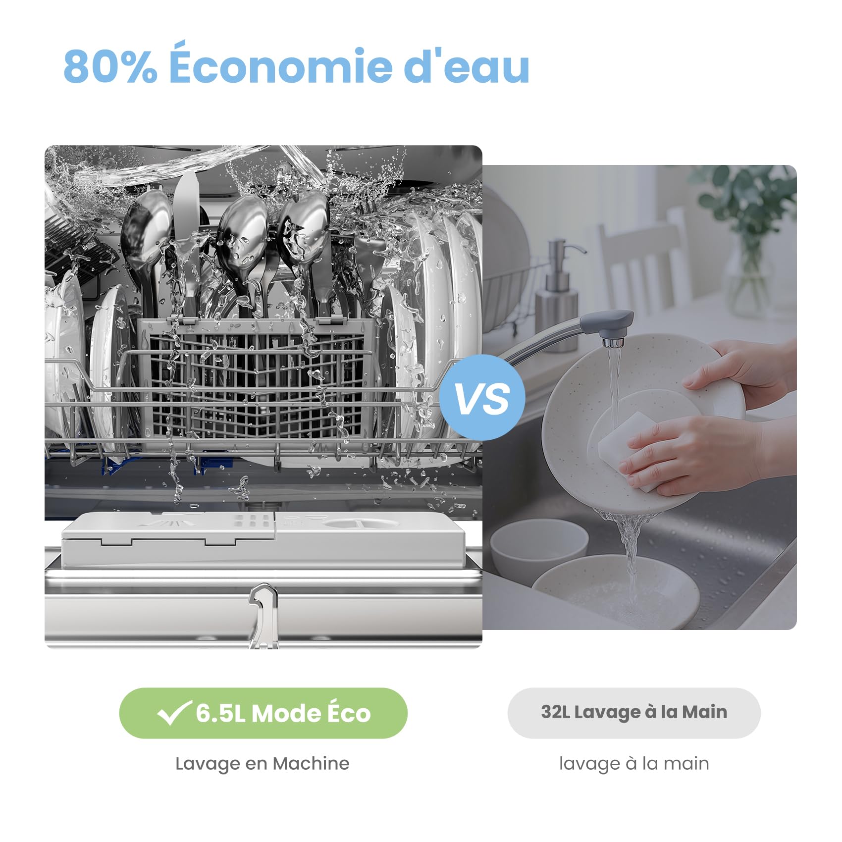 Lave-vaisselle compact pose libre 6 couverts 6 programmes avec écran LED 6,5 L démarrage différé 47 dB blanc