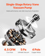 Pompe à vide climatisation VP145 127 L/min 4,5 CFM avec kit manomètre collecteur réfrigérant détecteur de fuite et accessoires