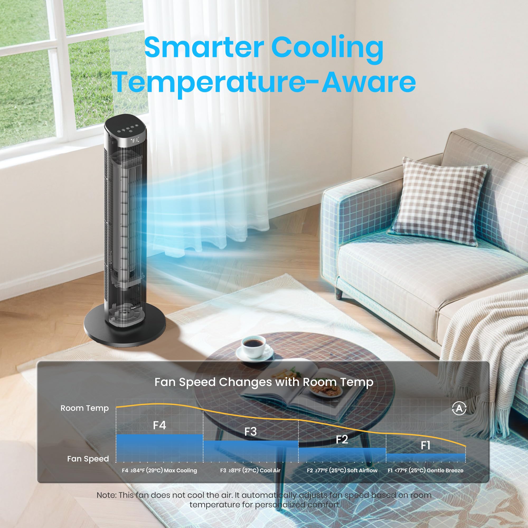 Ventilateur colonne HTF1001 91 cm silencieux 23 dB oscillation 90° 4 vitesses 4 modes minuterie 12h avec télécommande