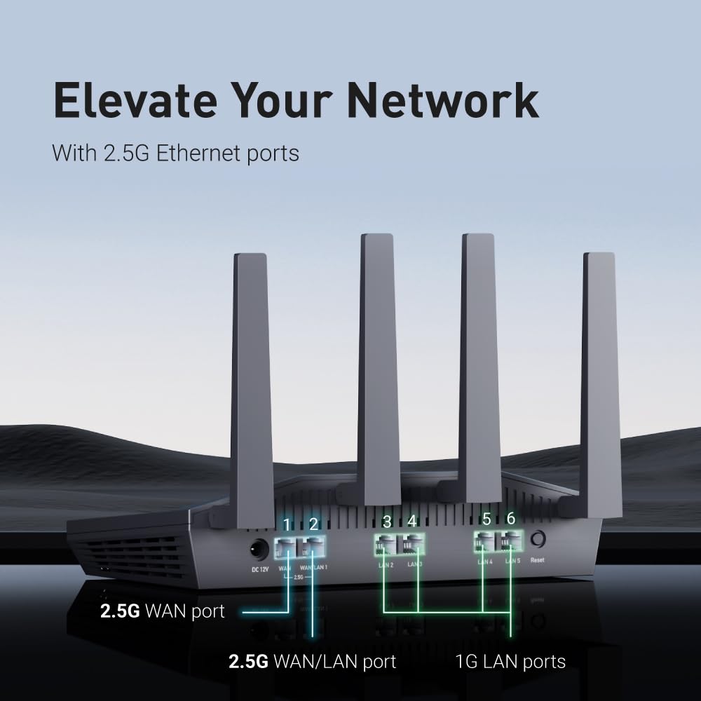 Routeur WiFi 6 GL-MT6000 double bande 6000 Mbps avec ports Ethernet 2,5G et 1G VPN WireGuard OpenVPN