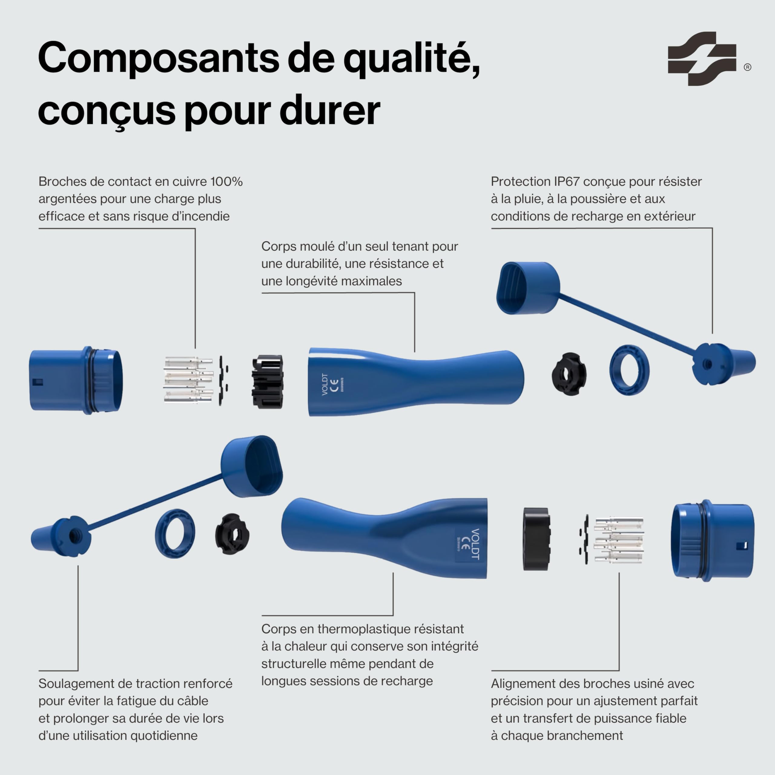 Câble de charge Type 2 Schuko 3,7 kW monophasé 8A-16A compatible véhicules électriques avec affichage numérique