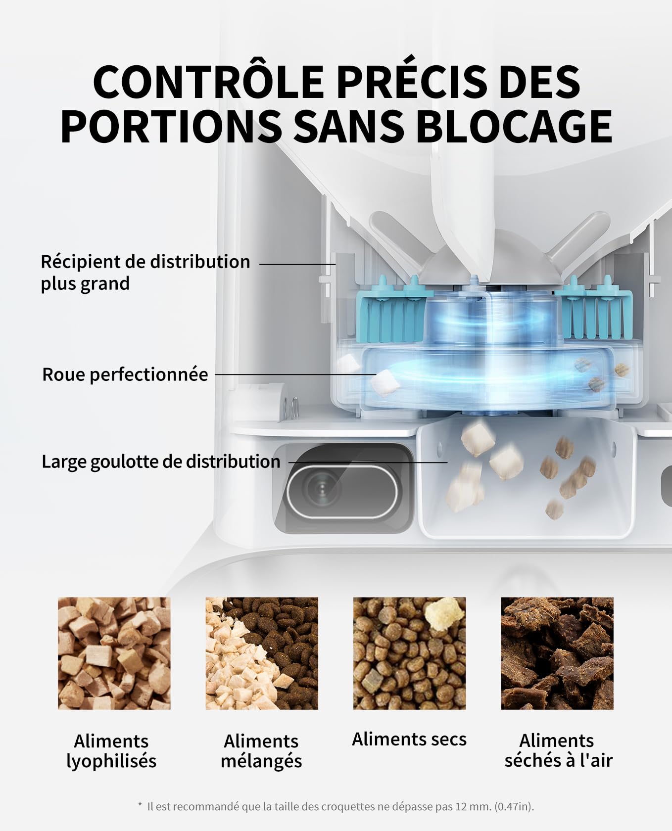 Distributeur automatique de croquettes pour chat P591 avec caméra HD 1080P Wi-Fi 5L double trémie et contrôle application