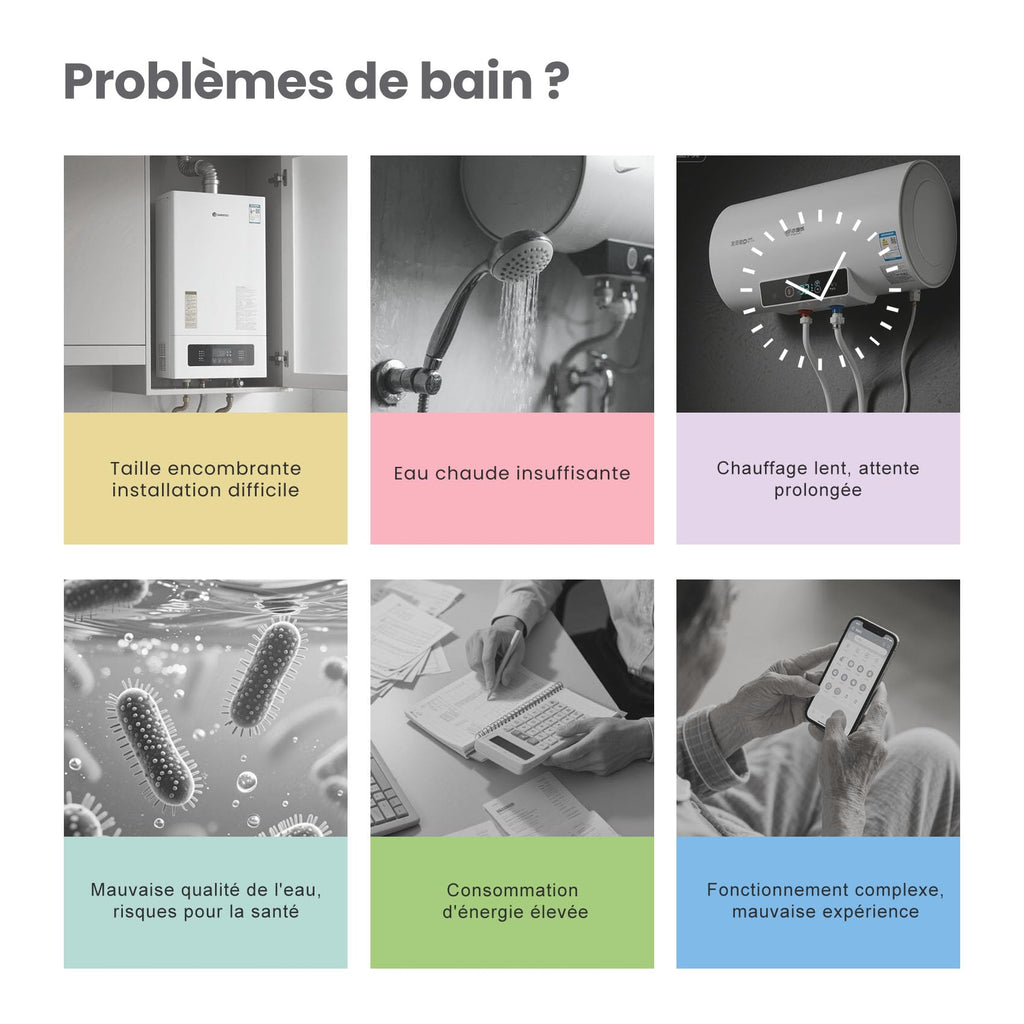 Chauffe-eau électrique mural 80L CWH15ED1380EUW double réservoir Wi-Fi contrôle APP protection anti-surchauffe