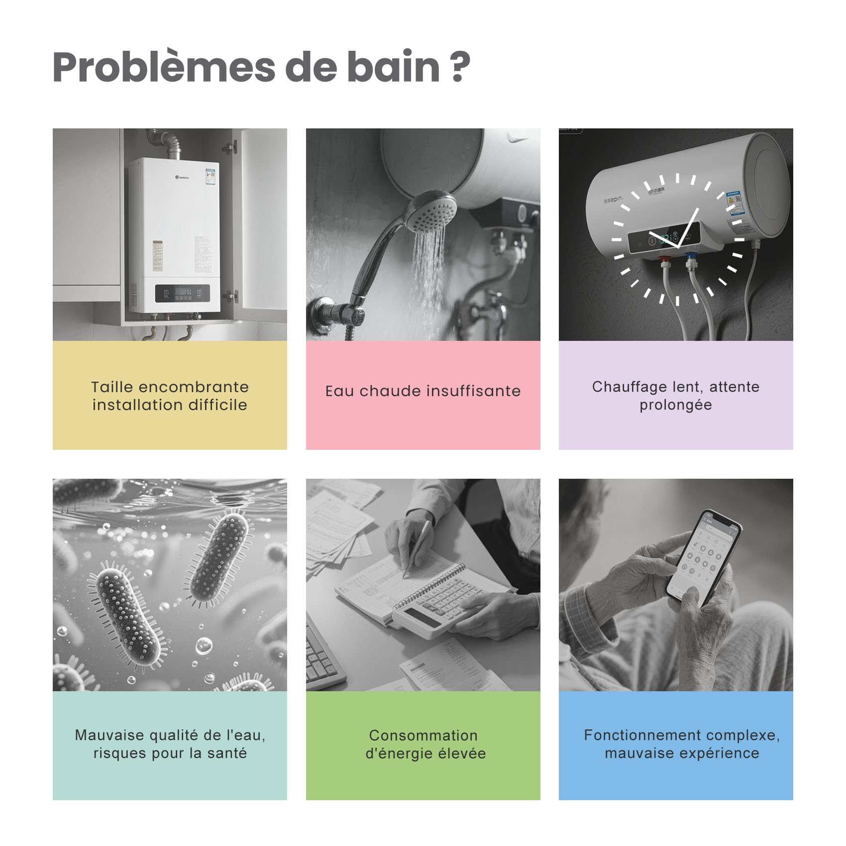 Chauffe-eau électrique mural 80L CWH15ED1380EUW double réservoir Wi-Fi contrôle APP protection anti-surchauffe