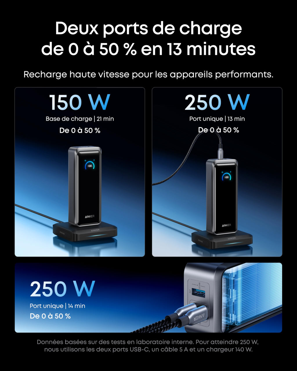 Batterie Externe 26250 mAh USB C 300 W Charge Rapide 3 Ports Compatible Ordinateur Portable
