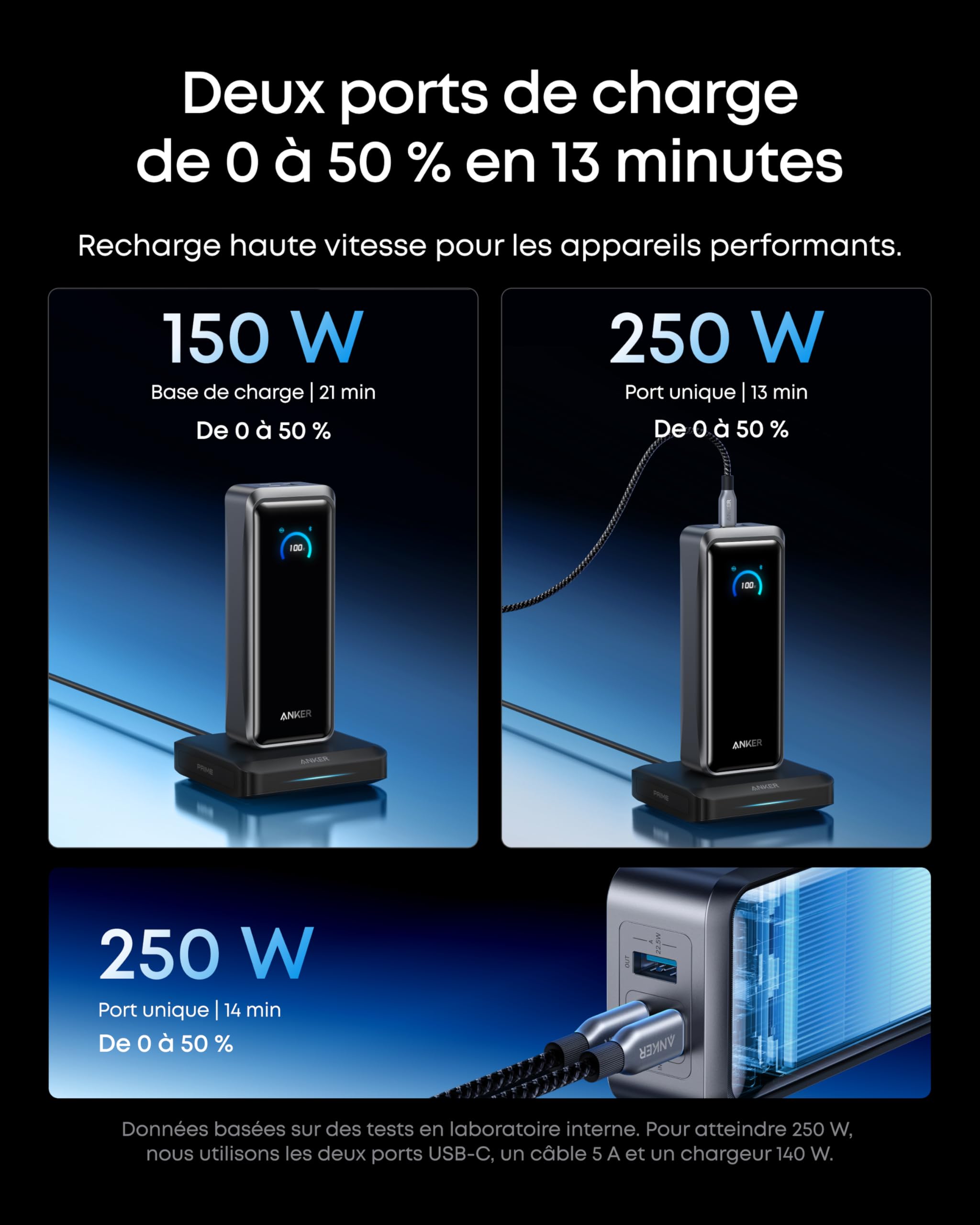 Batterie Externe 26250 mAh USB C 300 W Charge Rapide 3 Ports Compatible Ordinateur Portable