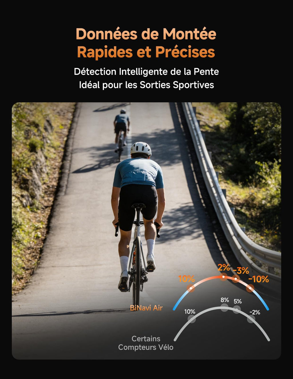 Compteur vélo GPS BiNavi Air écran tactile 3 pouces navigation vocale carte intégrée autonomie 30 heures Bluetooth ANT