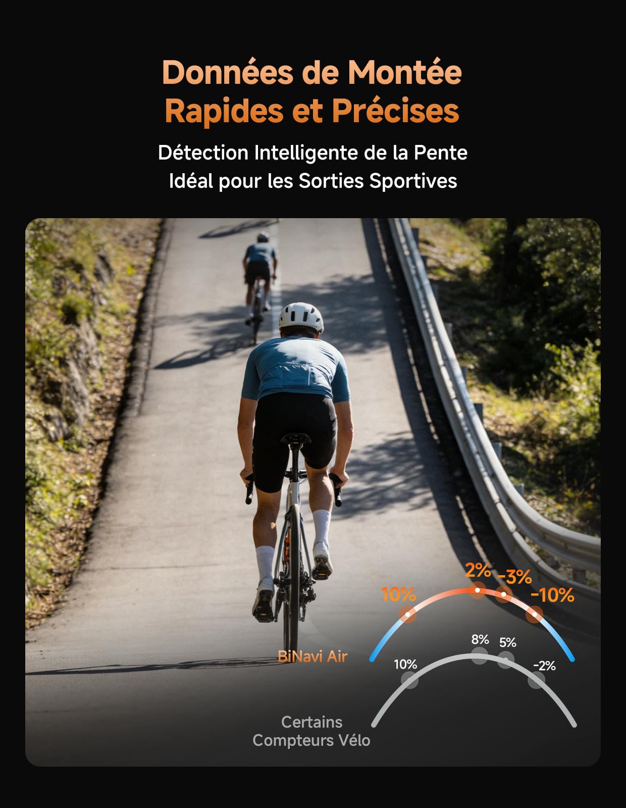 Compteur vélo GPS BiNavi Air écran tactile 3 pouces navigation vocale carte intégrée autonomie 30 heures Bluetooth ANT