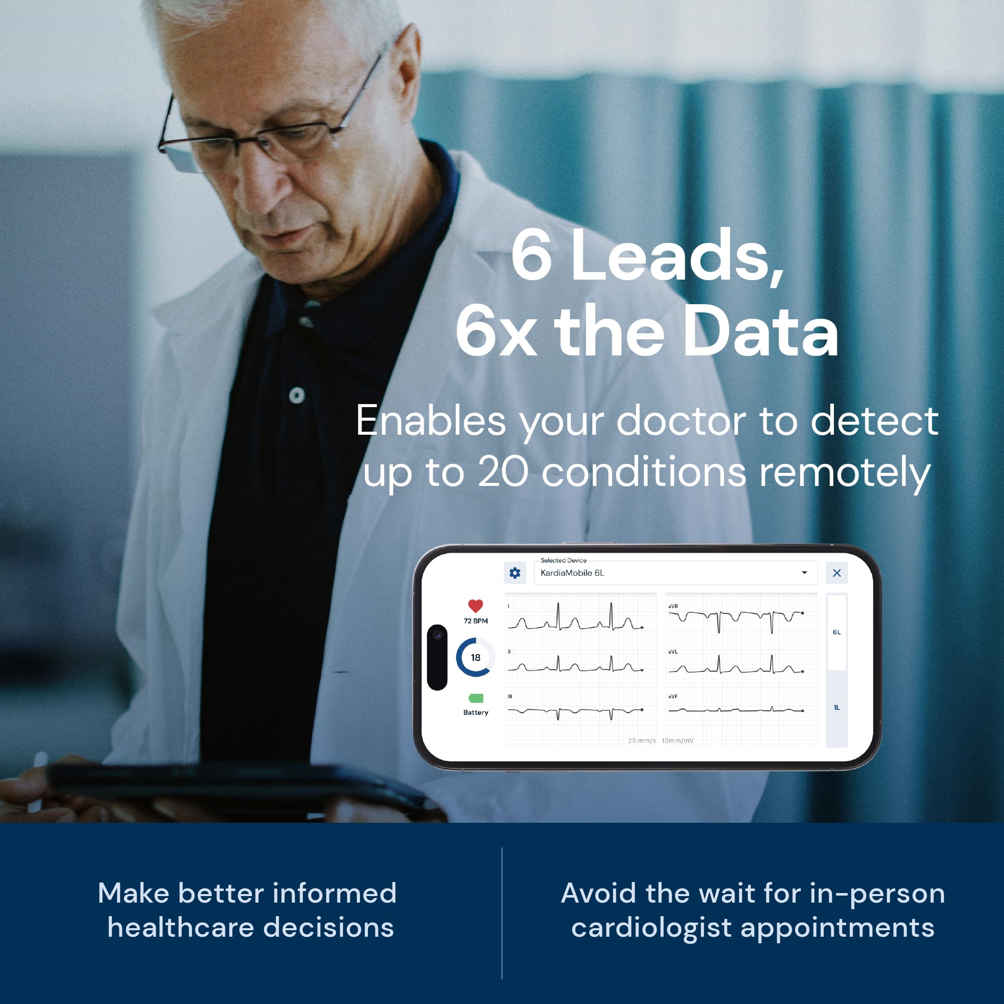 Moniteur ECG personnel KardiaMobile 6L à 6 dérivations avec capteur ECG Bluetooth autonomie 200 heures